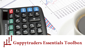 Guppytraders Essential Charting
